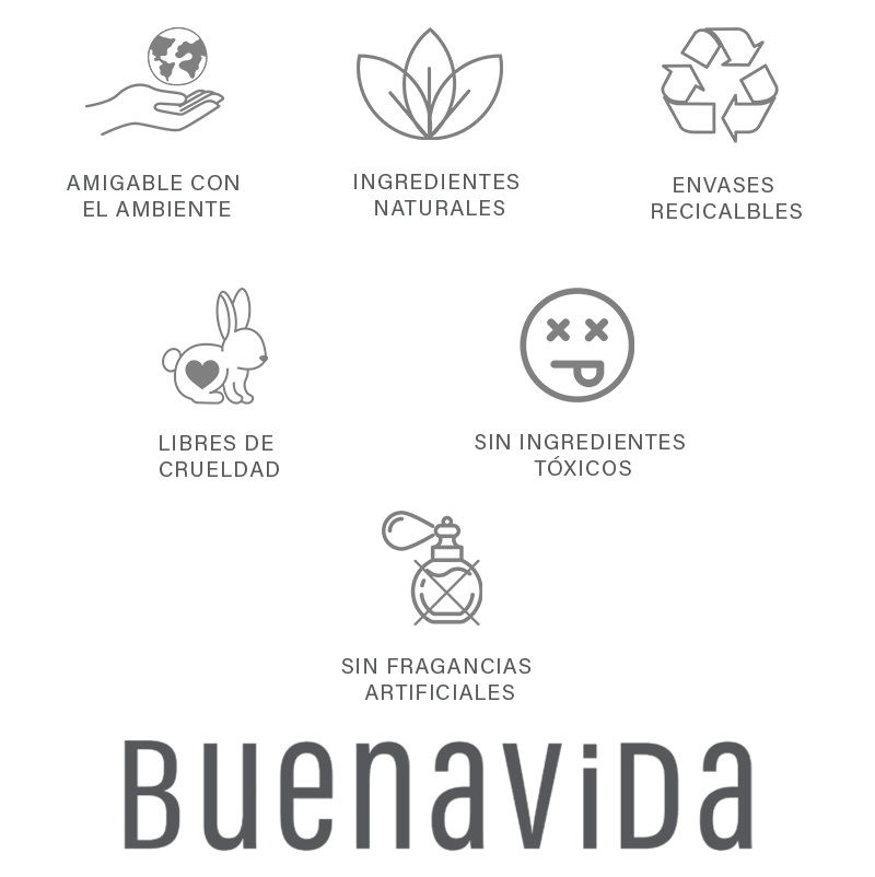 Utilizamos ingredientes naturales y probados como aptos para el cuidado de la piel. Todos los productos son libres de crueldad animal y todos nuestros envases son de vidrio o plástico PET (100% reciclable)