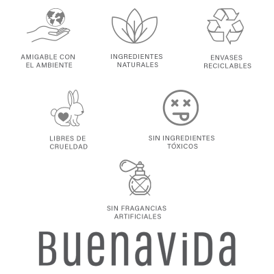 Compromiso BUENAViDA tienda online Costa Rica